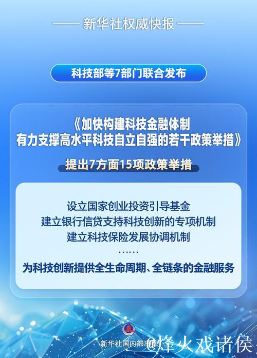15项举措“精准滴灌” 科技创新迎来金融“硬支撑”