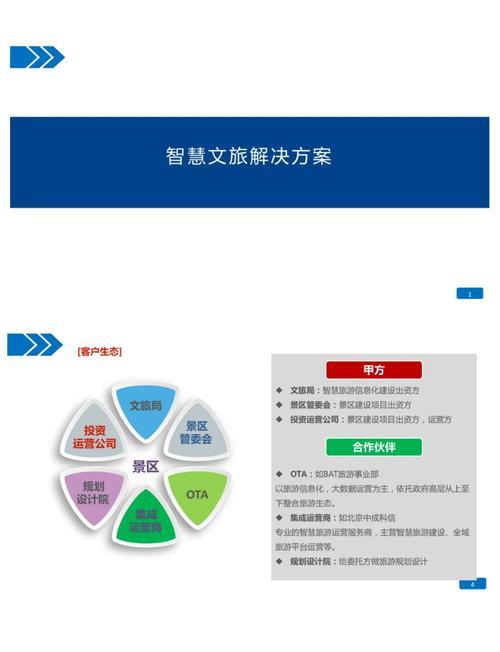财经聚焦|“低空+旅游”如何激发消费新活力？