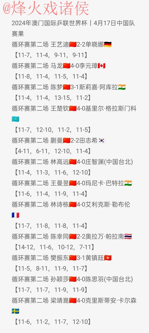 稳定官方预测世界杯赛果分析 稳定官方预测世界杯赛果分析