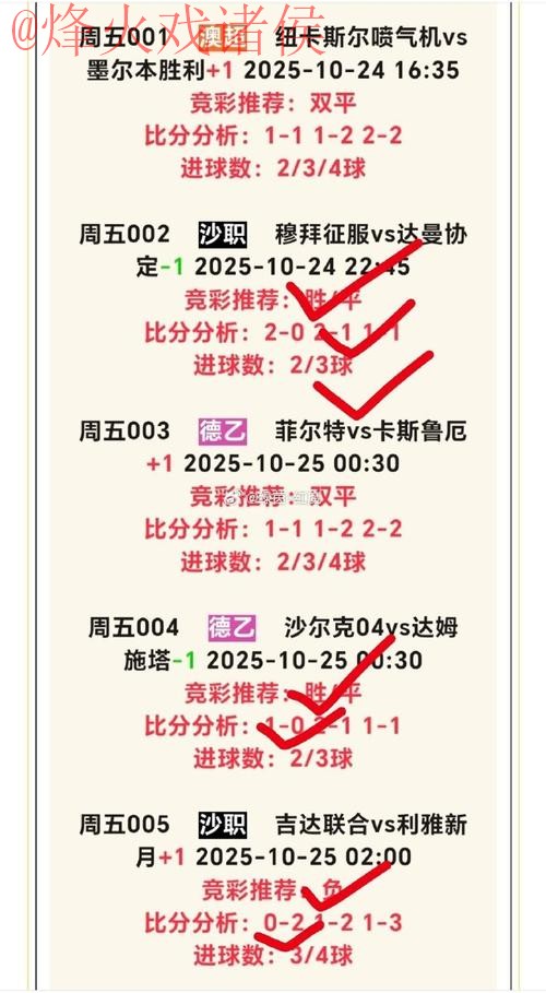 2026世界杯投注攻略：稳定赢利最佳方法
